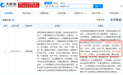 騰訊云計算跨界布局，新增醫療器械銷售與網絡技術轉讓業務